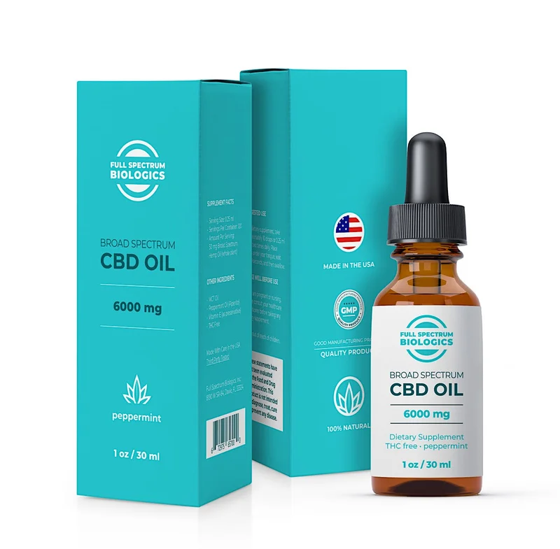 CBD Explained: Its Benefits, Risks, and the Critical THC Comparison
